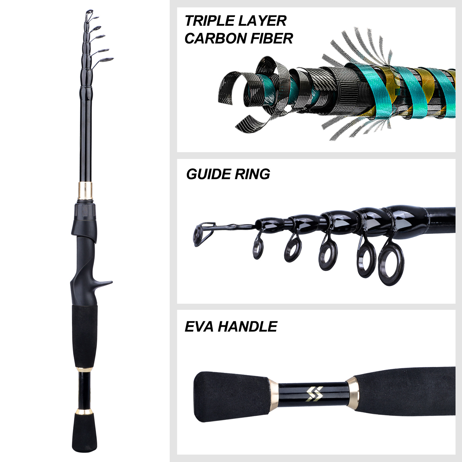Sougayilang 1.8-2.4m Casting F - Fishing Line Spooler ulasan dan harga