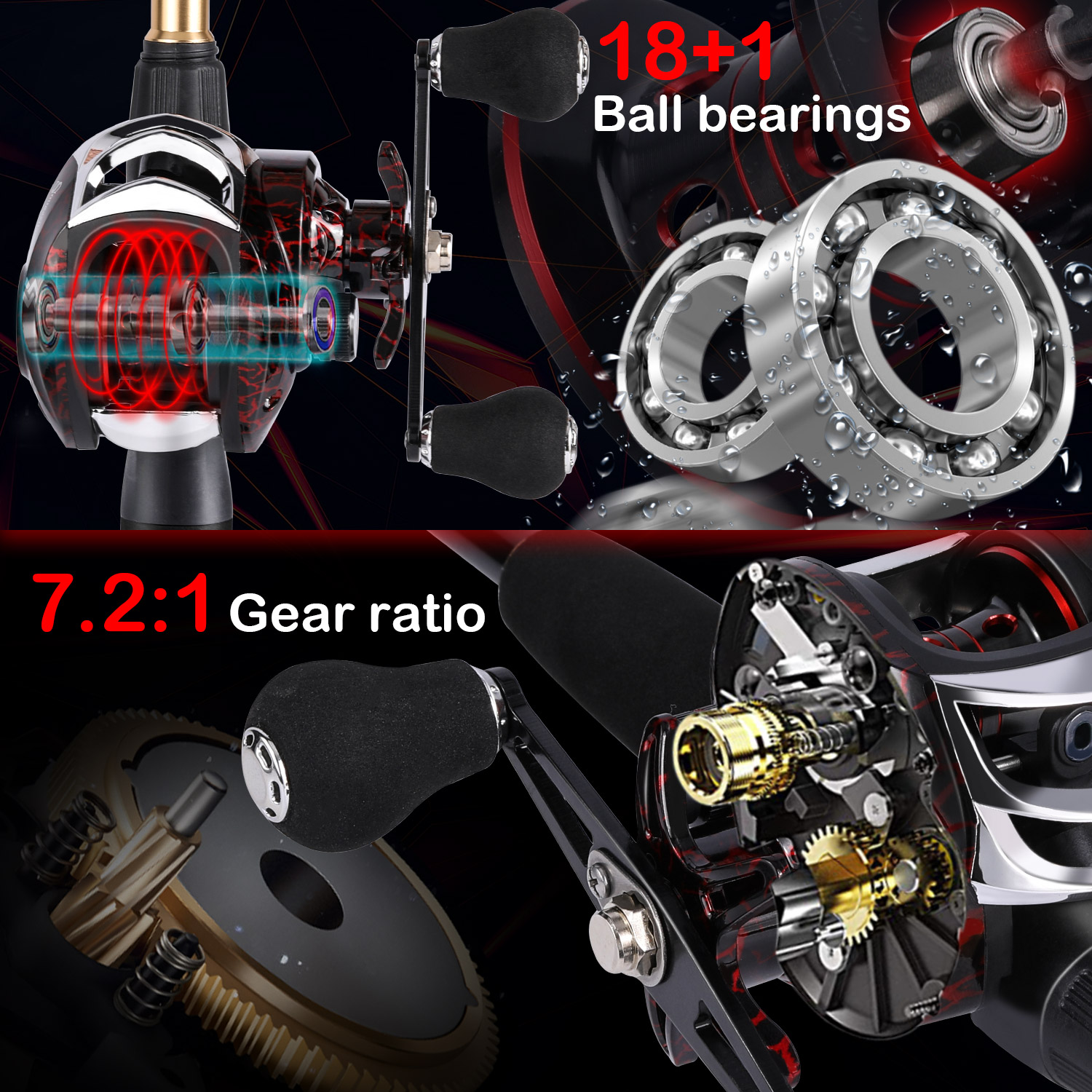 Sougayilang 1.8-2.4m Casting F - Fishing Line Spooler ulasan dan harga